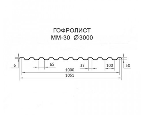 Гофролисты ММ60 D3.0, толщина 3 мм для металлических конструкций