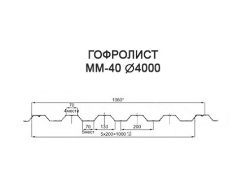 Гофролисты ММ112 D4.0, толщина 7 мм для металлических конструкций