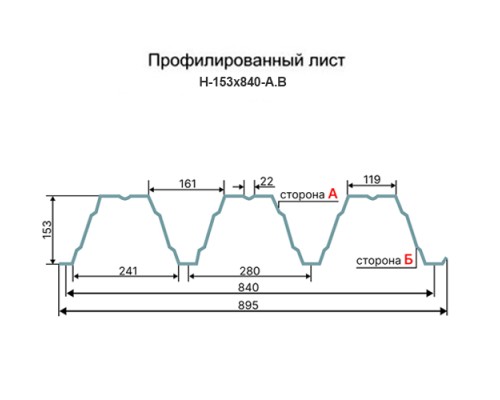Профнастил оцинкованный Н153-840-1.8 цена за пог.м Профнастил оцинкованный Н153-840-1.8 цена за пог.м