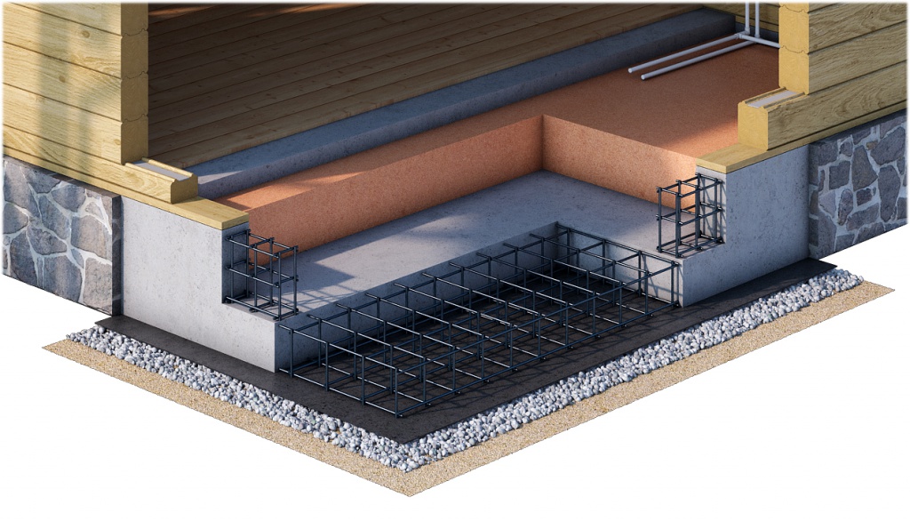 Устройство фундамента ангара