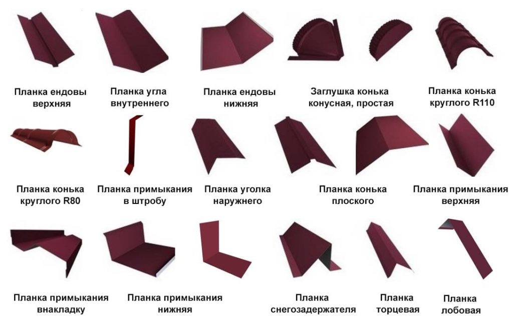 Жестянщик в Ейске: 75 кровельщиков с отзывами и ценами на Яндекс Услугах.