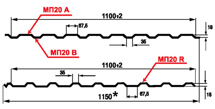 Типа мп. Профнастил МП-20 чертеж. Профлист мп20 чертеж. Ширина листа мп20 профнастил. Профлист мп20 профиль листа.