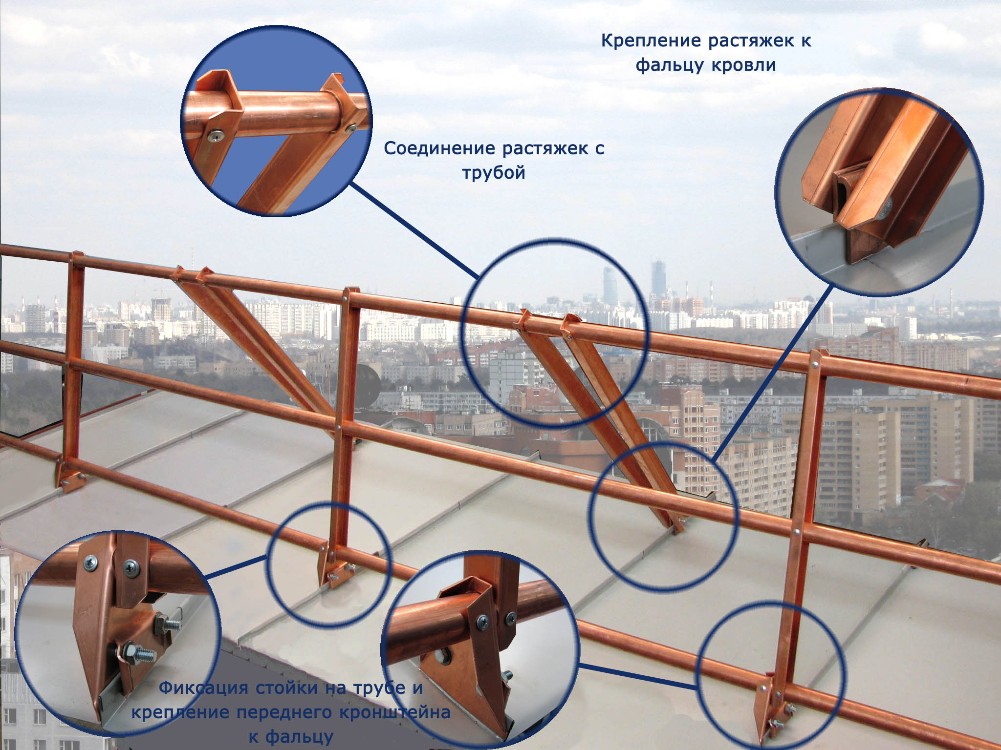 Купить ограждение кровельное со снегозадержателем