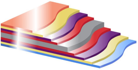 Оцинкованное покрытие профнастила Н126