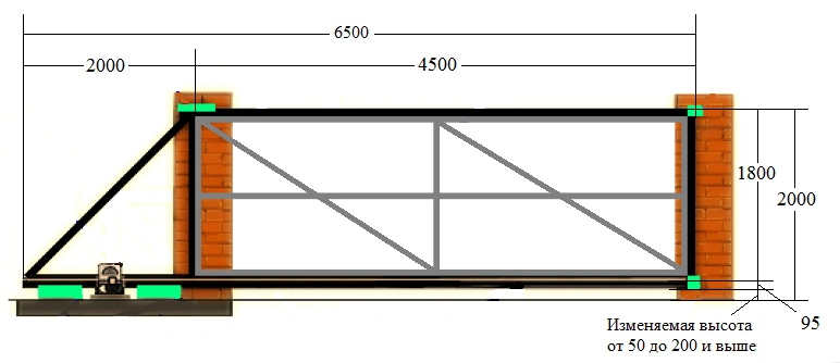 Раздвижные ворота размеры чертеж