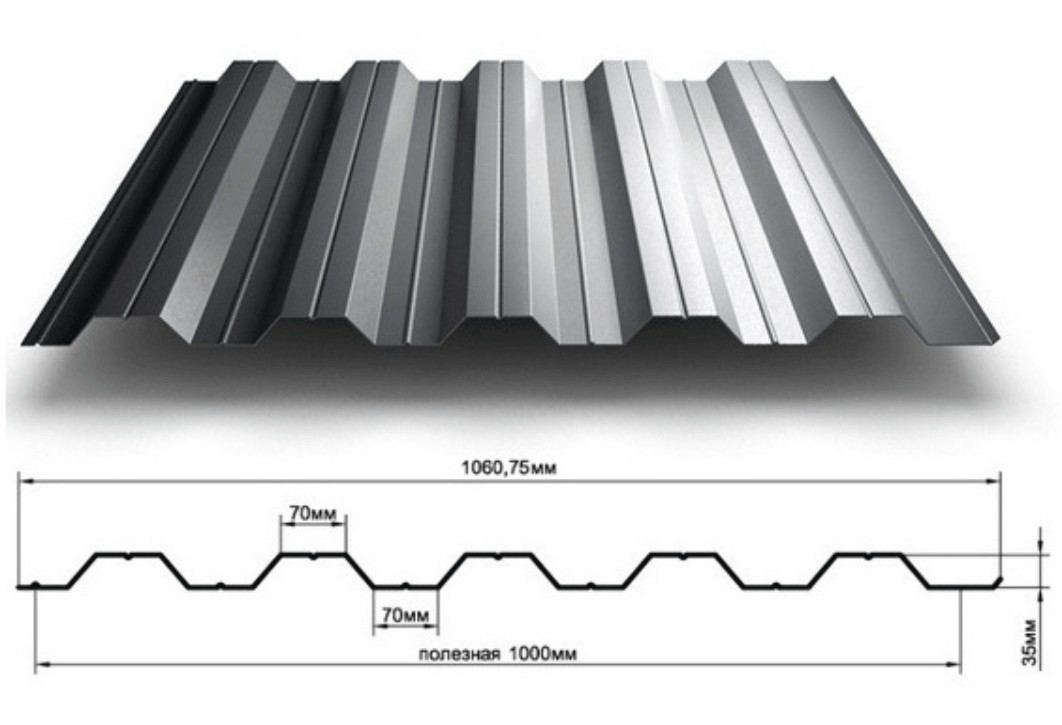 Крыша нс 35. Профнастил н-60 полимер Purman. Профнастил h60-845-0.8. НС-60 профнастил. Металлопрофиль НС 35.
